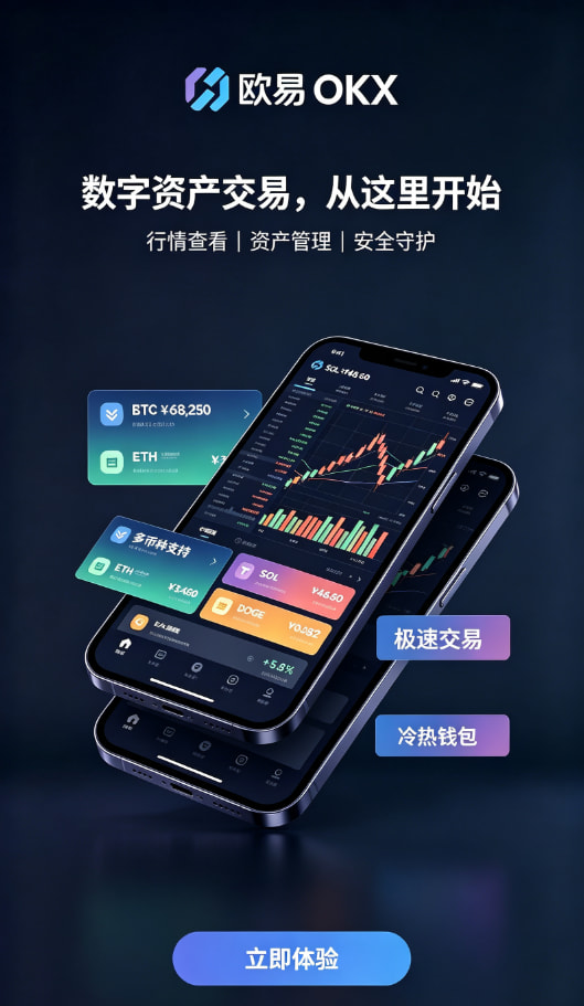 欧交易所app原理